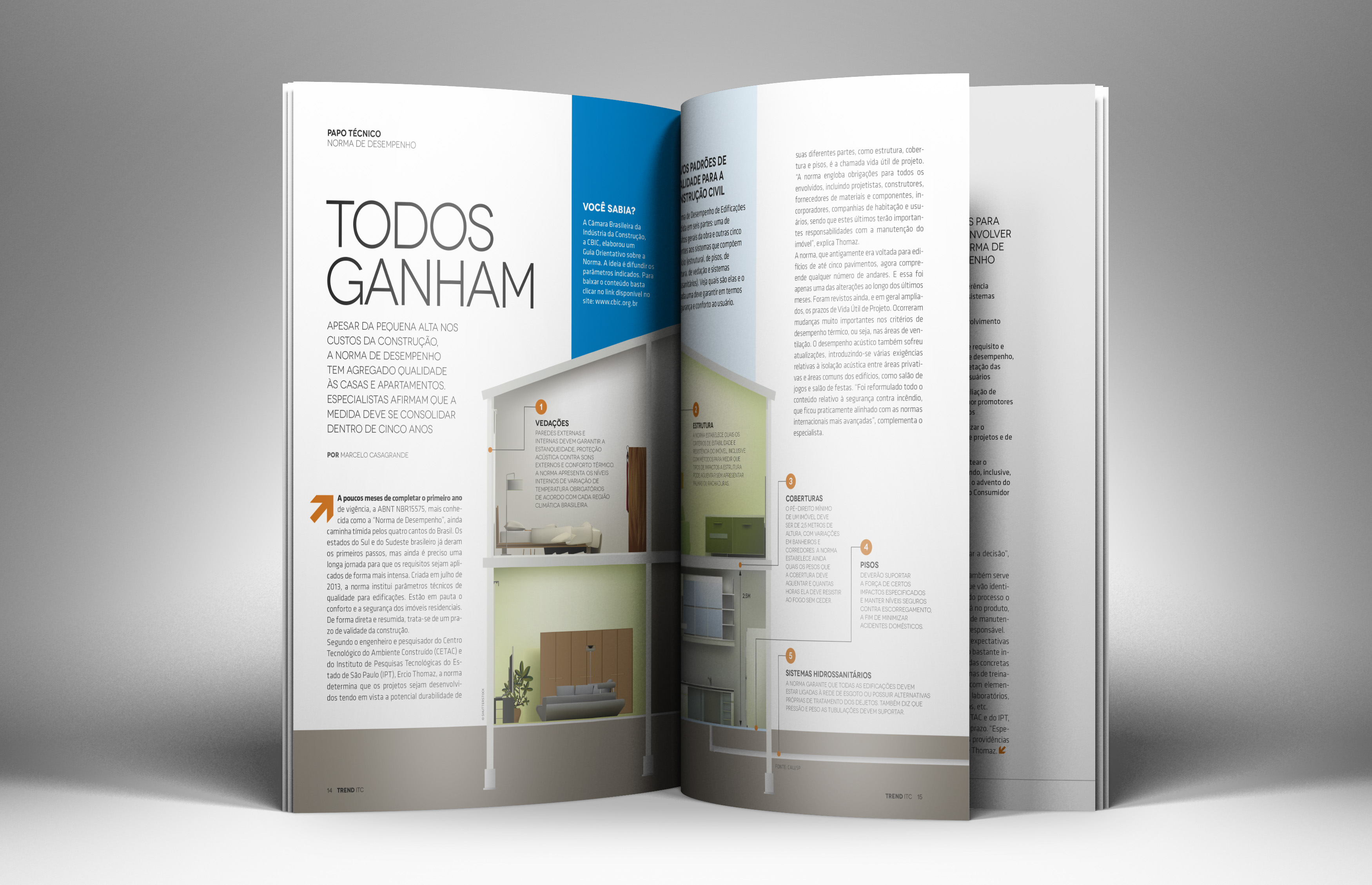 Páginas da Revista Trend ITC